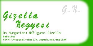gizella negyesi business card